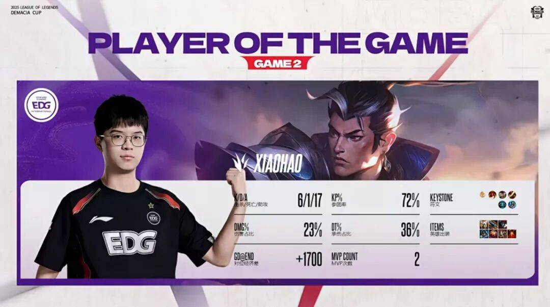 赛后战报丨2025德玛西亚杯EDG 2:0 IG